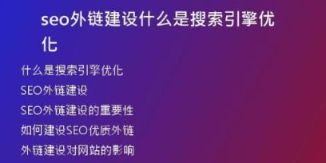seo外鏈建設什么是搜索引擎優(yōu)化
