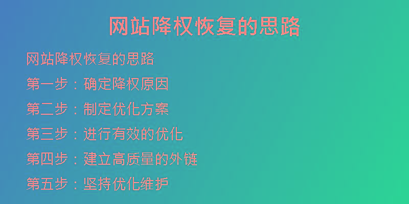 網(wǎng)站降權(quán)恢復的思路