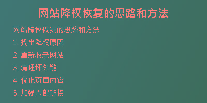網(wǎng)站降權(quán)恢復的思路和方法