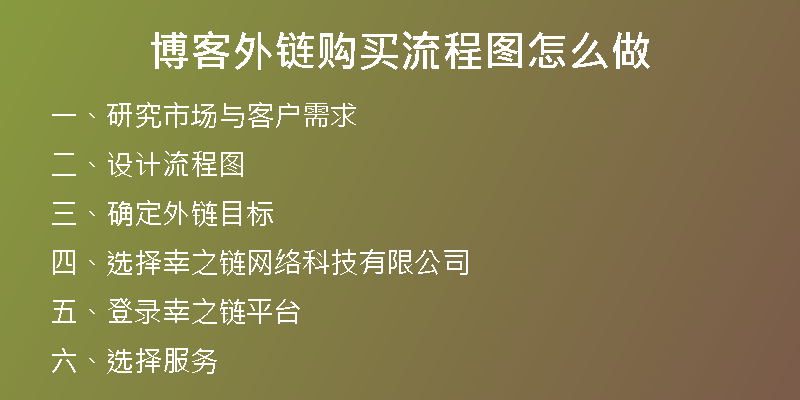 博客外鏈購(gòu)買流程圖怎么做