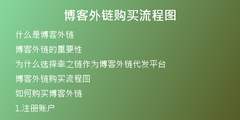 博客外鏈購(gòu)買流程圖