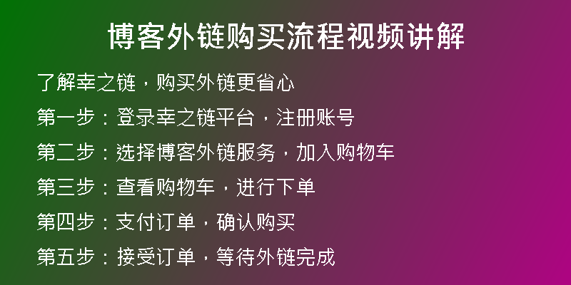 博客外鏈購(gòu)買流程視頻講解